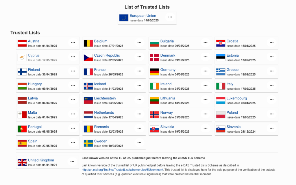 Trusted-List.png