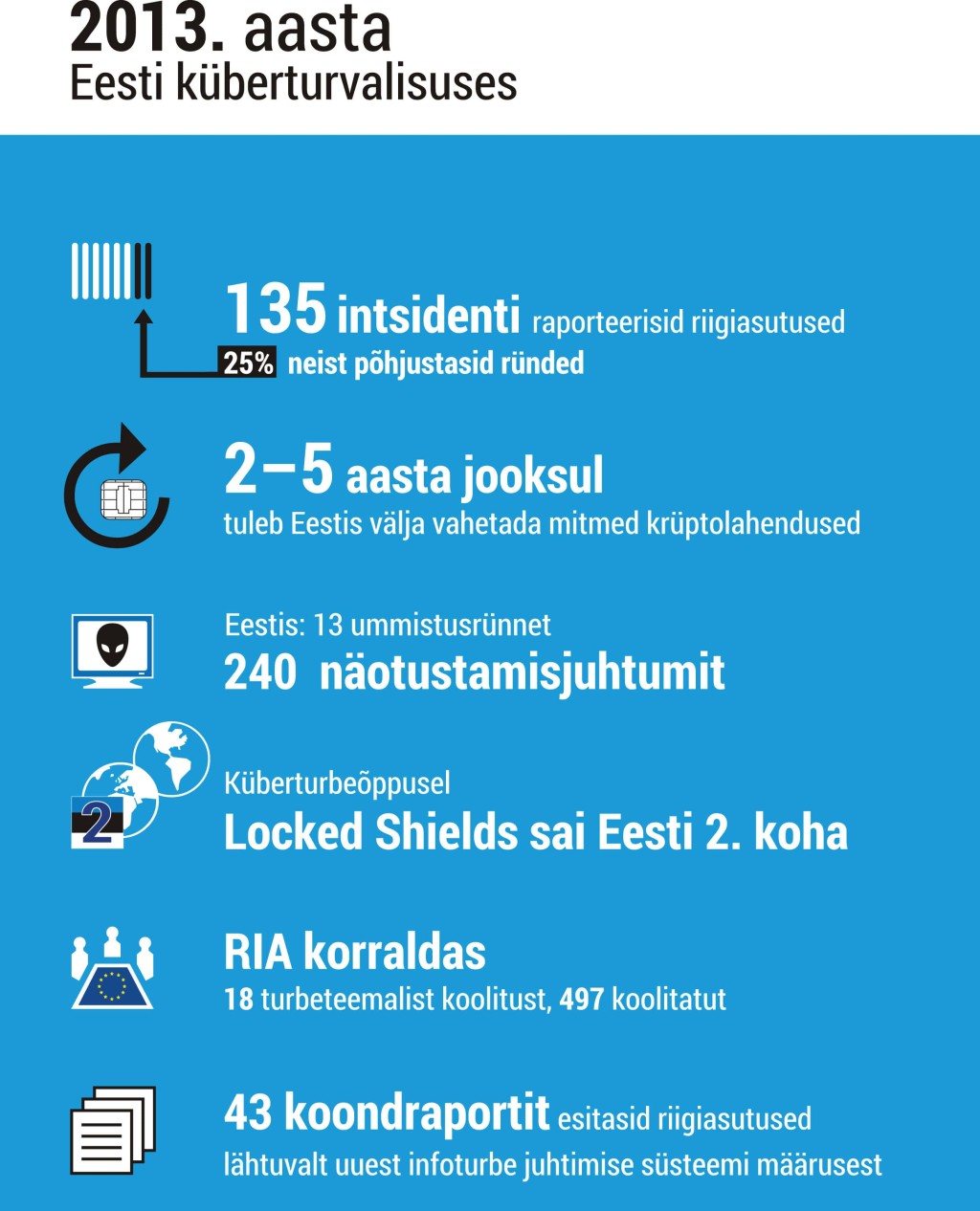 infograafik2013_0.jpg